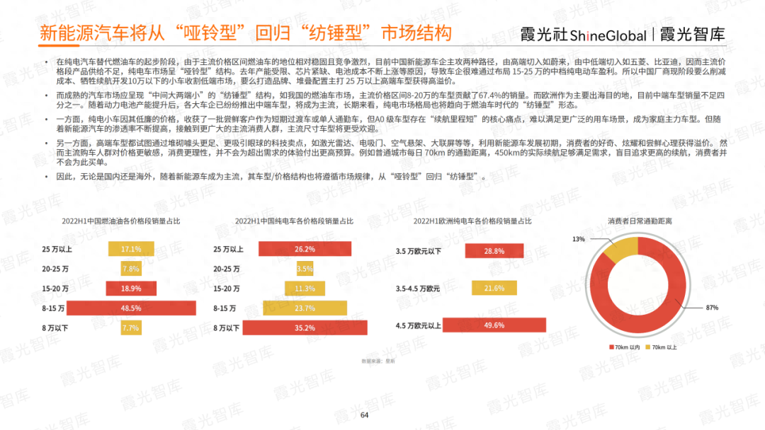 “杀”进全球市场，2023中国新能源出海趋势洞察报告重磅发布