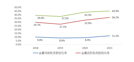 理解“新型工业化”，从这两道大闸开始