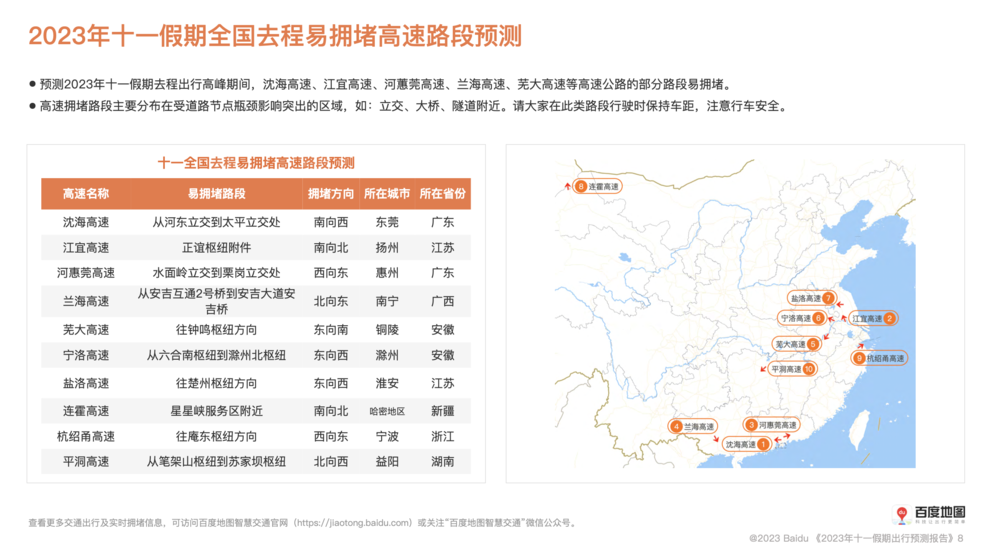 百度地图发布2023十一出行预测：高速公路流量较平时上升80%