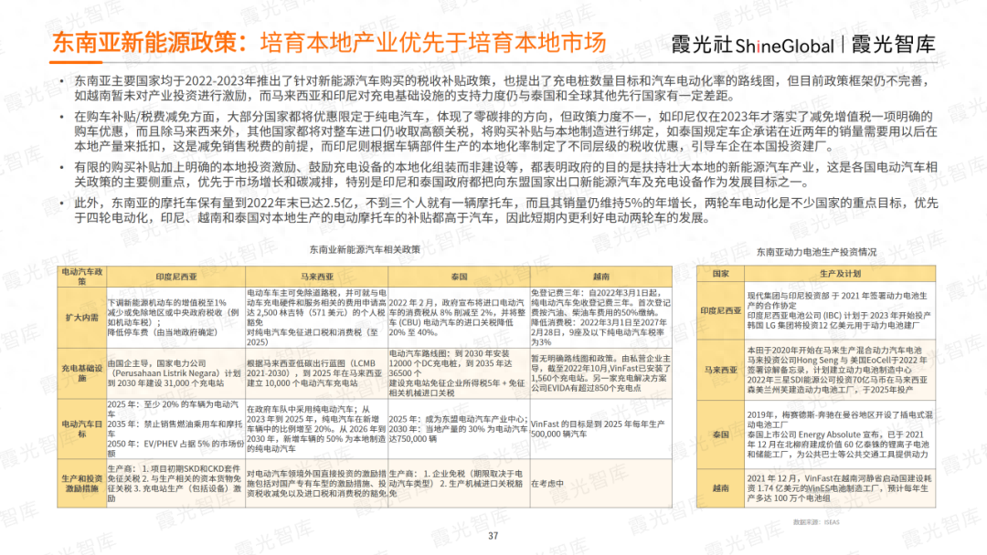 “杀”进全球市场，2023中国新能源出海趋势洞察报告重磅发布