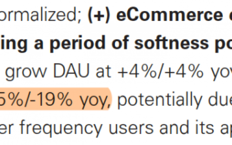 困在流量里的商家，没有“复购”终究是一场空