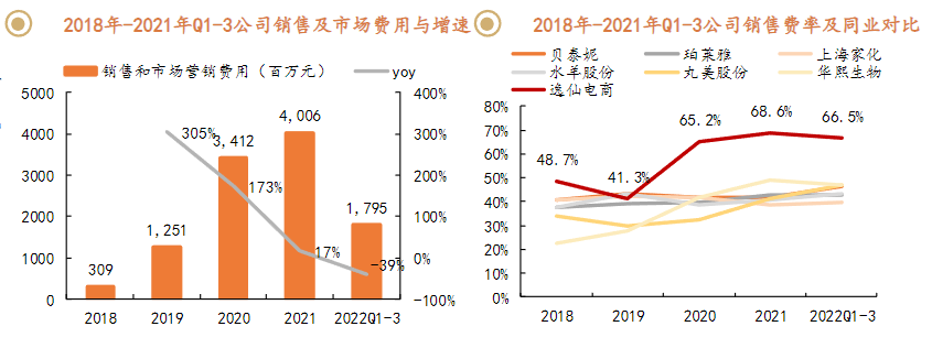 李佳琦翻车！国货彩妆如何突破？