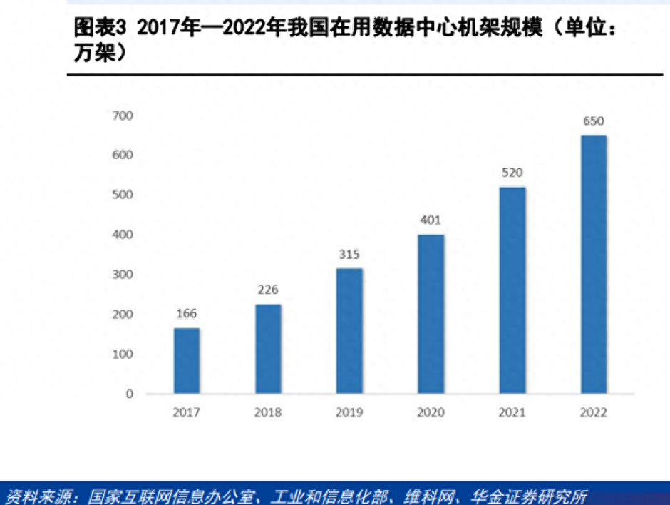 任正非和孟晚舟多次提的「算力」 到底是个啥？