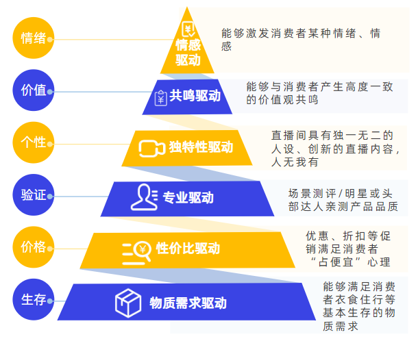 李佳琦翻车！国货彩妆如何突破？