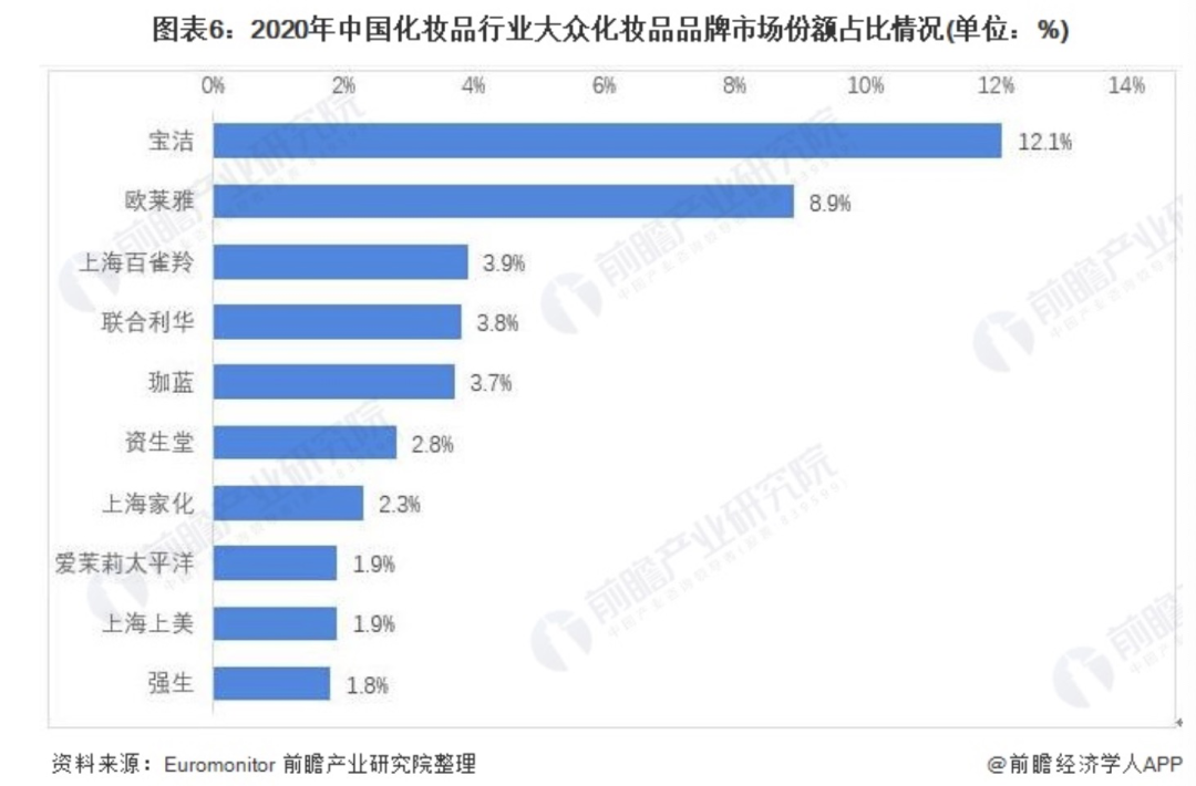 国货凭什么要“低人一等”?