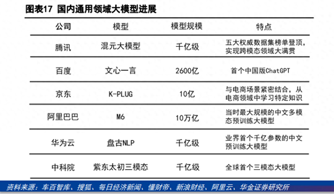 任正非和孟晚舟多次提的「算力」 到底是个啥？