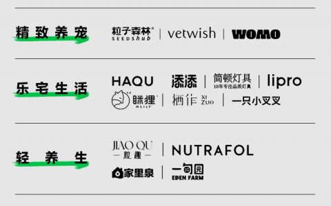 8月天猫人气新品牌出炉 15个成交破亿，300个迈入千万级阵营