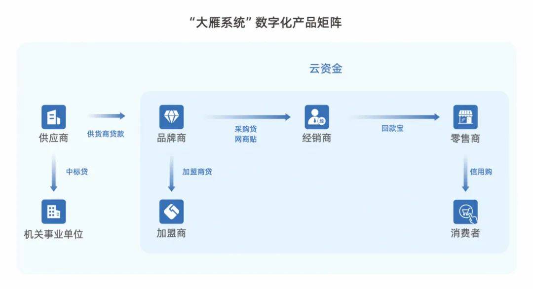 手机行业如何突破内卷：荣耀找到了一条新路径