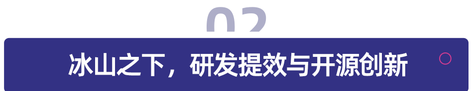 中国最大在线个人成人学习服务提供商，量子之歌是否被低估？