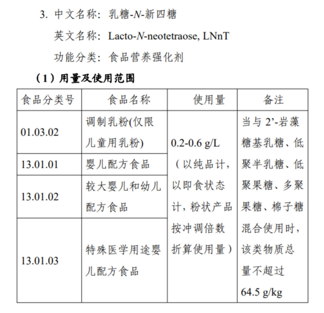 HMO，飞鹤们的新武器