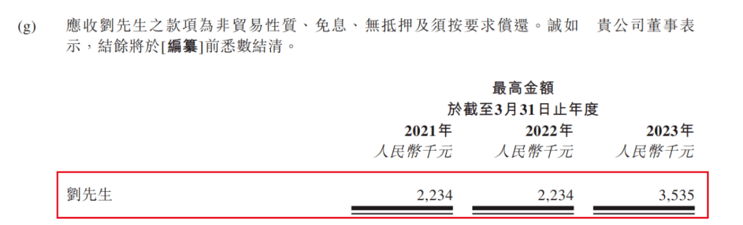 米高集团三度递表港交所：无矿产储备，2024财年预计营收利润双下滑