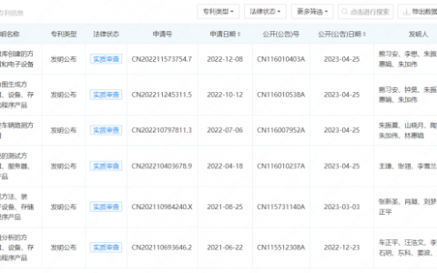 滴滴自动驾驶再获10亿+融资，滴滴在下一盘大棋？
