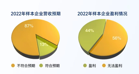 品牌联名，白酒行业的一场自我解构？