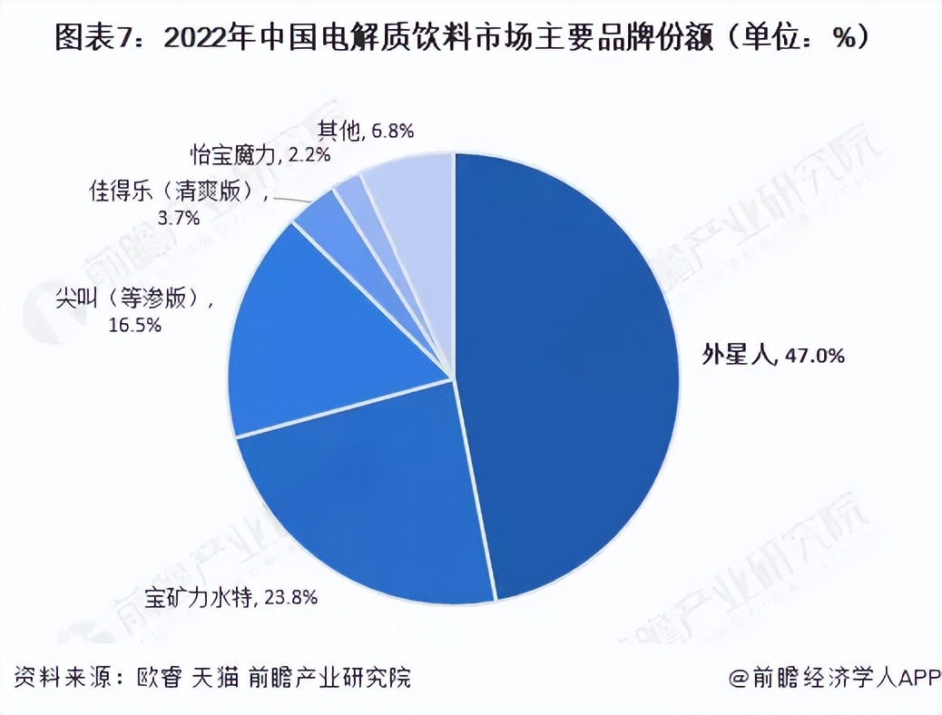 财报解读：双轮驱动下，香飘飘究竟能打开多大的获利空间？