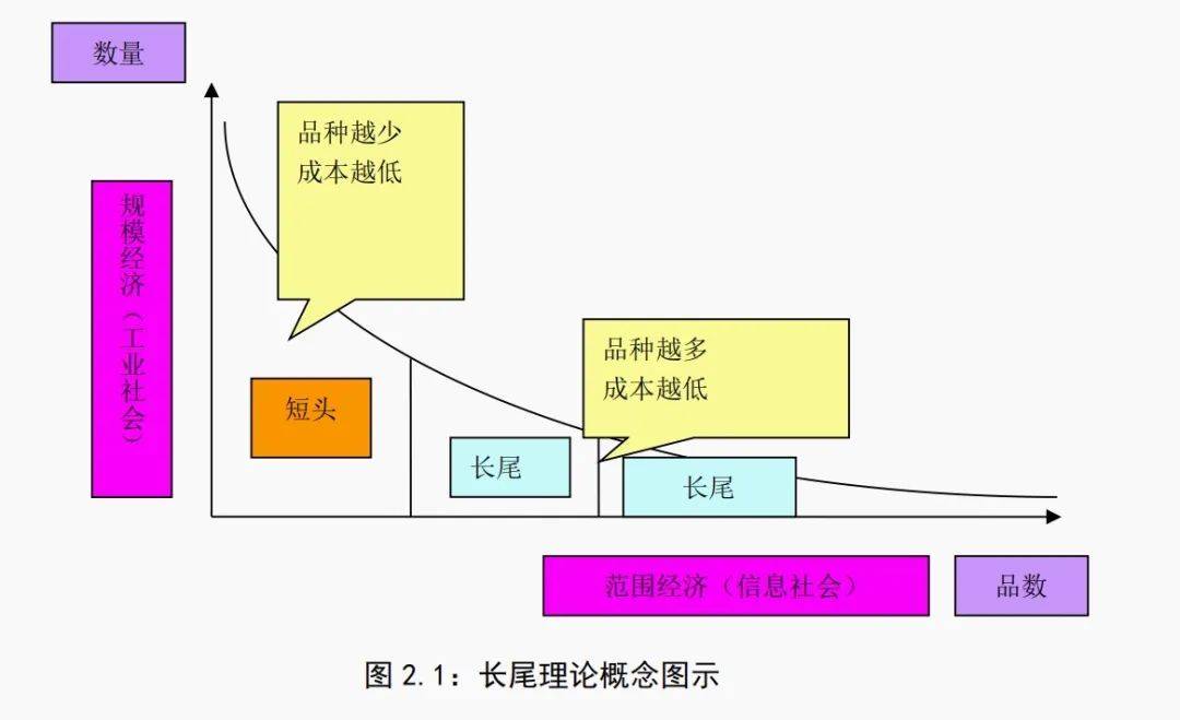 盒马向自己“砍一刀”