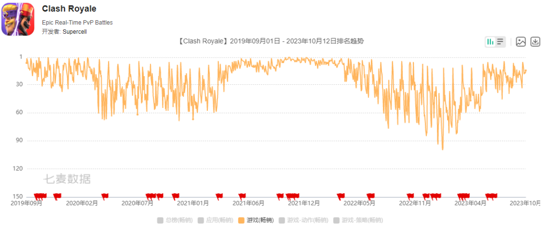 停滞的游戏拿到版号，8400万流水续作在途中，这家公司面临抉择