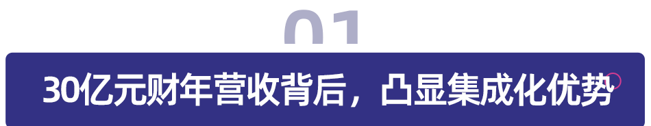 中国最大在线个人成人学习服务提供商，量子之歌是否被低估？