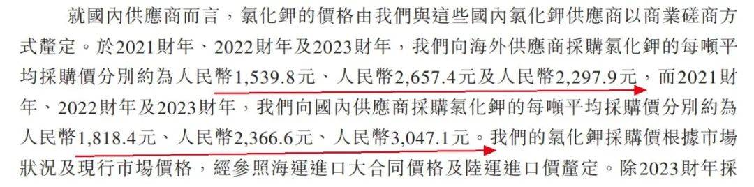 米高集团三度递表港交所：无矿产储备，2024财年预计营收利润双下滑