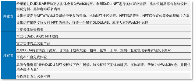 咪咕NFT海外首秀遇冷 2000个盲盒5天没卖完