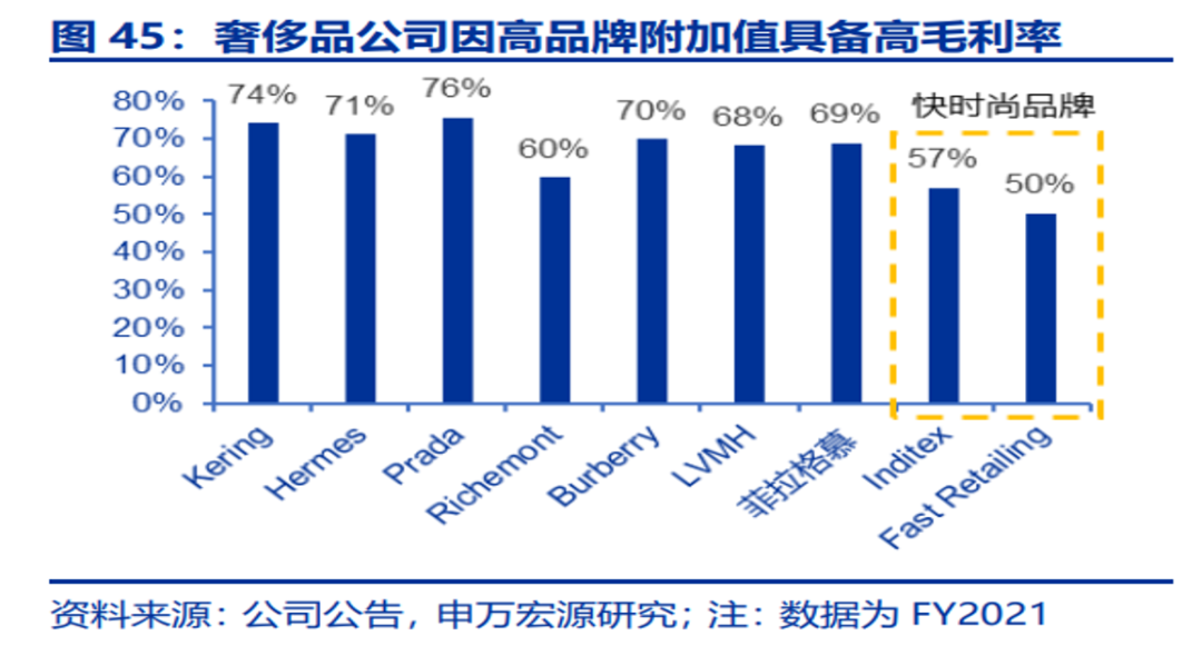 床垫龙头慕思无法躺平