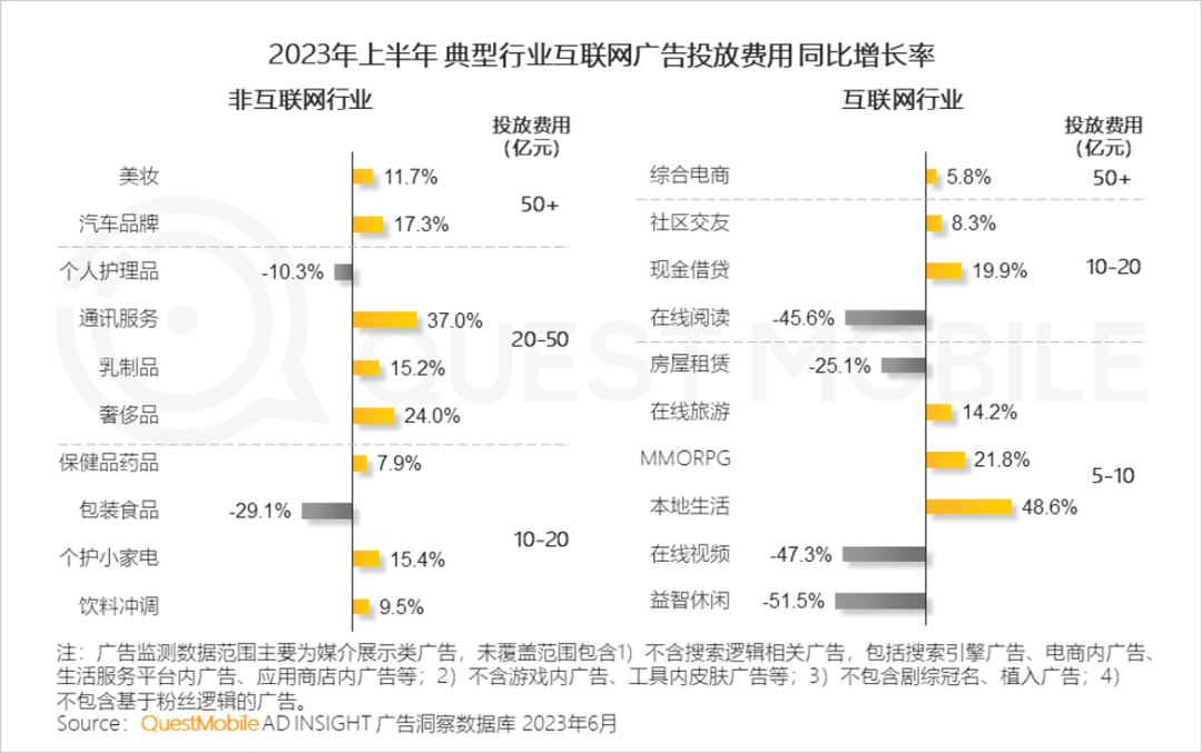 快手2023：宿华离任遇上33次回购，新看点还有哪些？