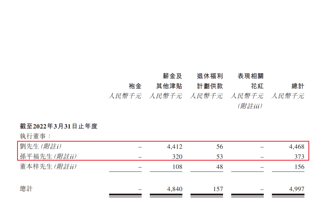 米高集团三度递表港交所：无矿产储备，2024财年预计营收利润双下滑