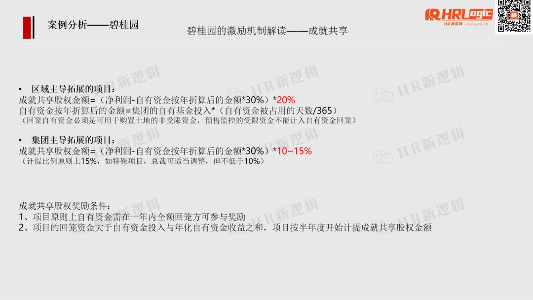 碧桂园裁员2000人！
