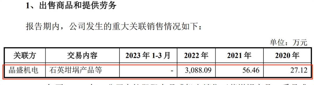 晶盛机电分拆美晶新材上市：营收快速增长，现金流紧张