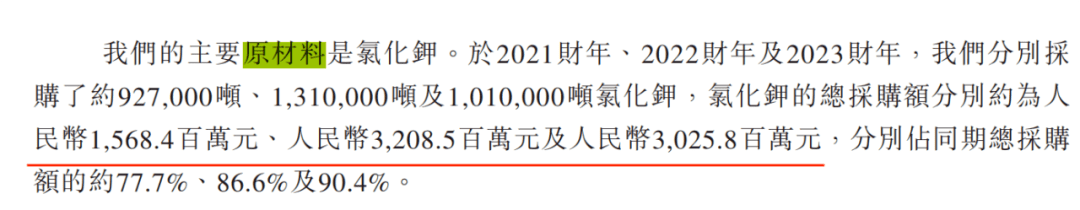 米高集团三度递表港交所：无矿产储备，2024财年预计营收利润双下滑