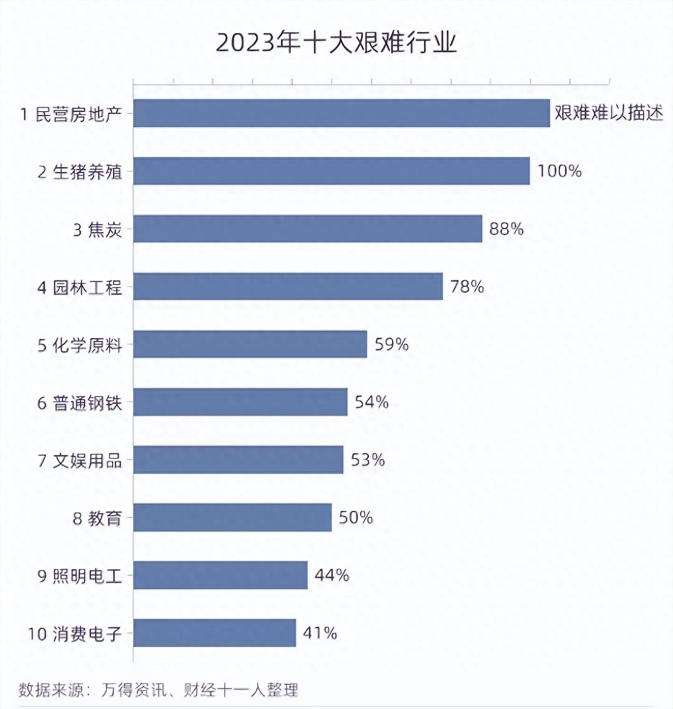 沉迷“互联网喂猪”的年轻人，真的吃猪肉吗？