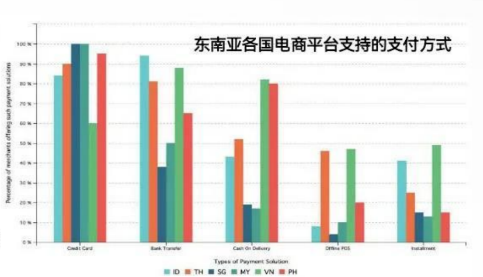 TikTok小店折戟印尼