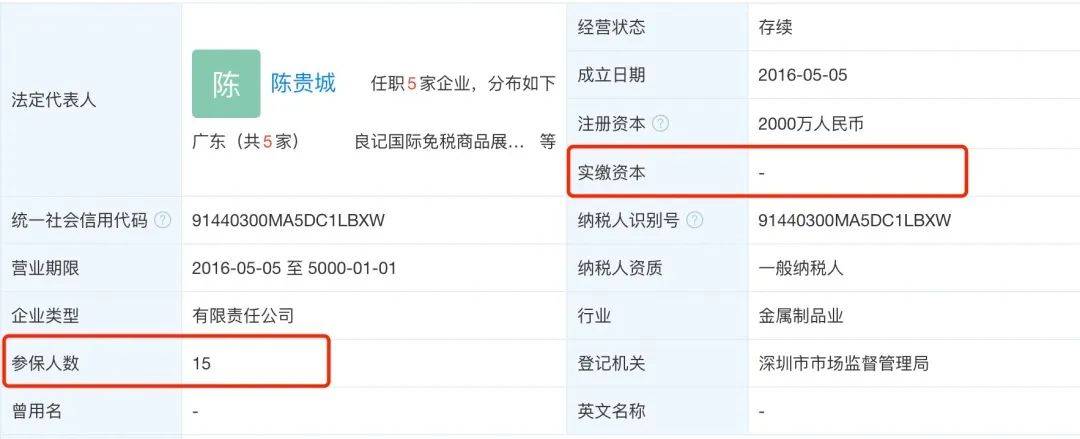 沃尔玛代工厂冲刺IPO六年仍未成，自主品牌占比仅5.33%