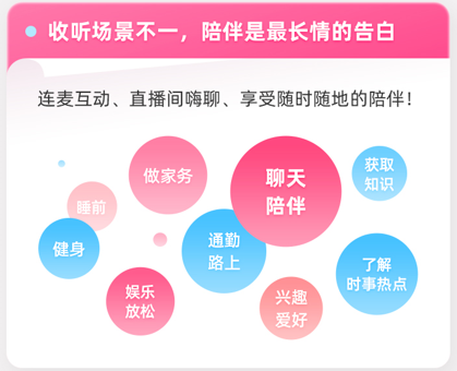 荔枝App发布十年音频消费报告：Z时代成主力军