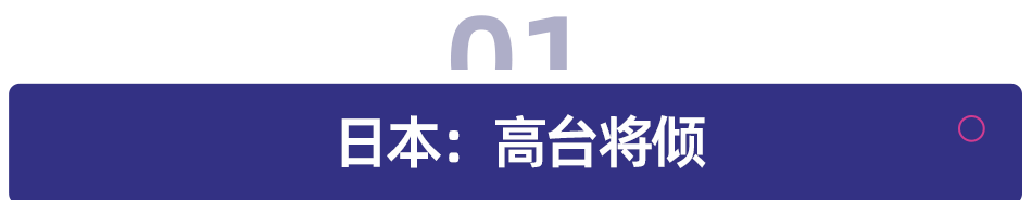 日本高校生源紧缩，人口老龄化下的高等教育招生难题