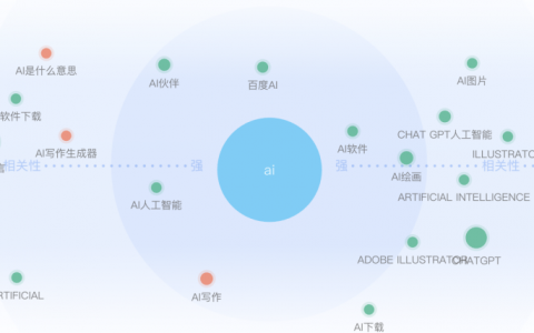 先不要转型做AI产品