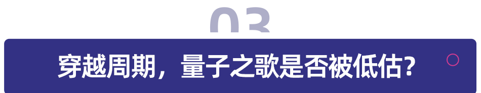 中国最大在线个人成人学习服务提供商，量子之歌是否被低估？