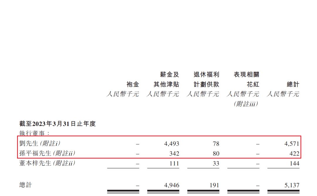 米高集团三度递表港交所：无矿产储备，2024财年预计营收利润双下滑