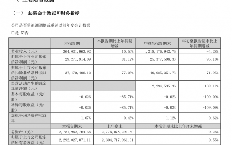 增长一成，加加食品“从零开始”
