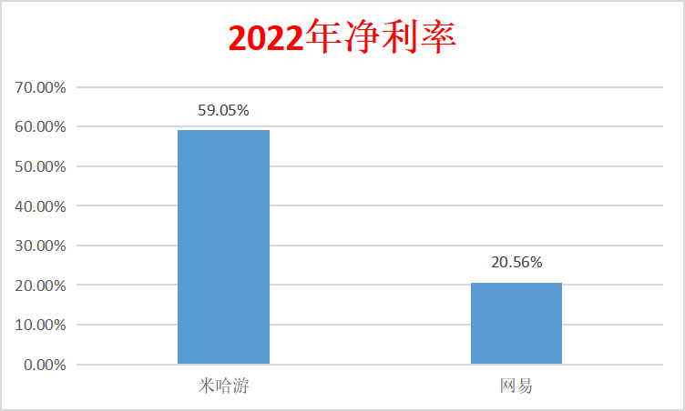 《原神》三岁了，米哈游怎么还在“挨骂”