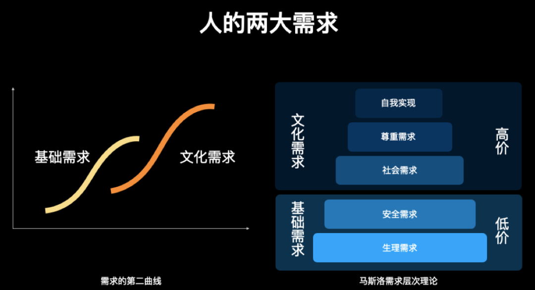 为什么我看好喜茶开放加盟｜消费新解