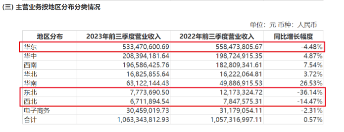 李子园断不了“甜牛奶”