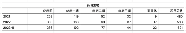 暴跌70%，再遭20cm跌停，超级龙头暴雷了？张坤看走眼了？