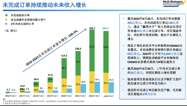 暴跌70%，再遭20cm跌停，超级龙头暴雷了？张坤看走眼了？