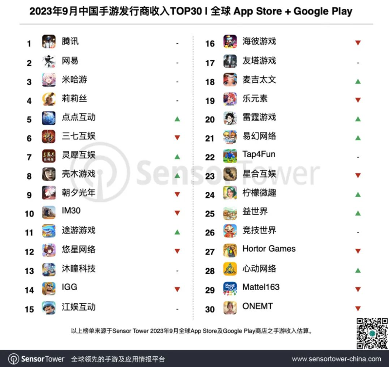 点点互动陈琦：从探索到成功，点点互动如何同时完成多条赛道的头部竞争