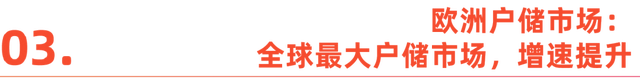 储能寒冬下，全球机遇展望《2023中国户用储能出海报告》重磅发布