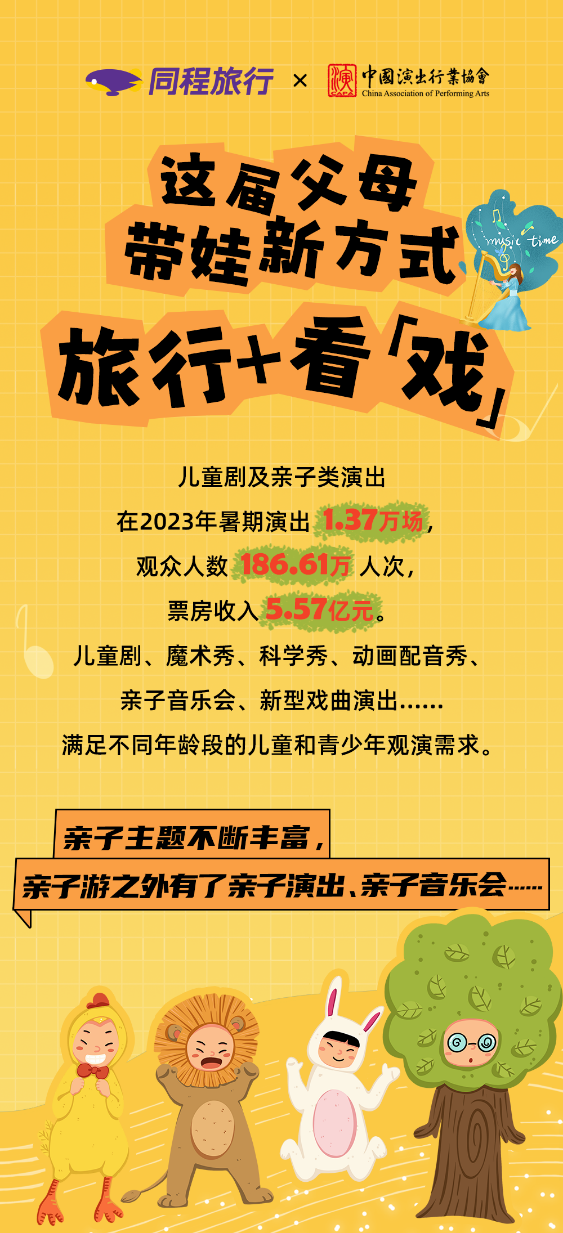 2023“演出+旅游”消费趋势报告出炉：超1.1亿观演人次撬动文旅消费新场景