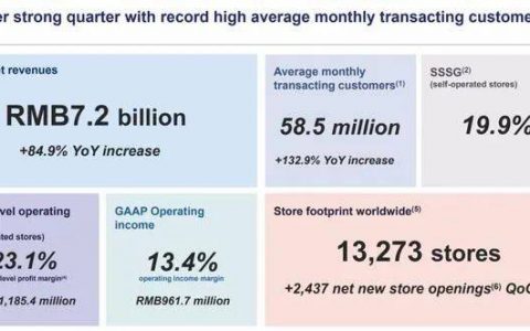 三季度入账72亿，瑞幸的低价与爆品效应