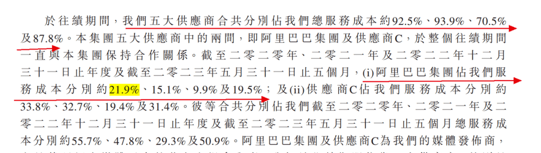 乐思集团三度冲刺港交所，与阿里关系匪浅，现金流不足1500万