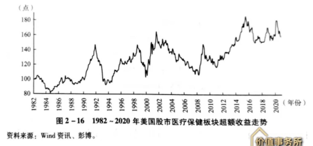 这个赛道迎来超强催化逻辑，足够便宜和低位了