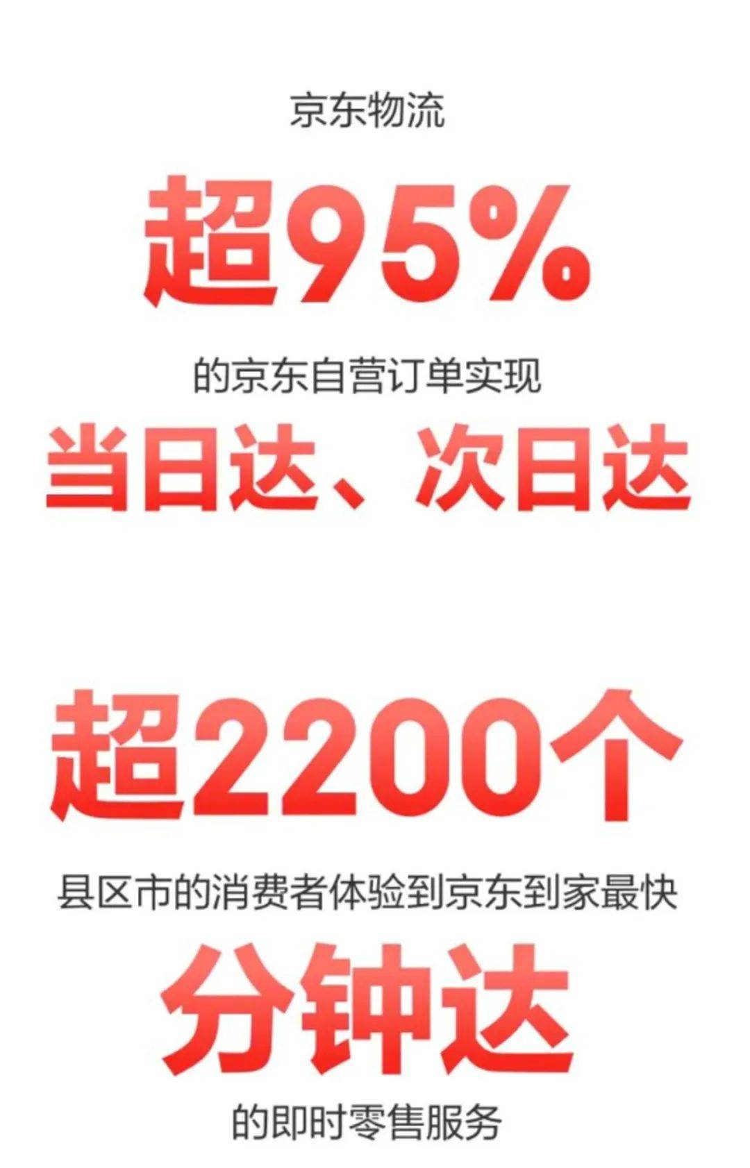 京东拔剑低价出鞘，利润增厚股价应声上涨